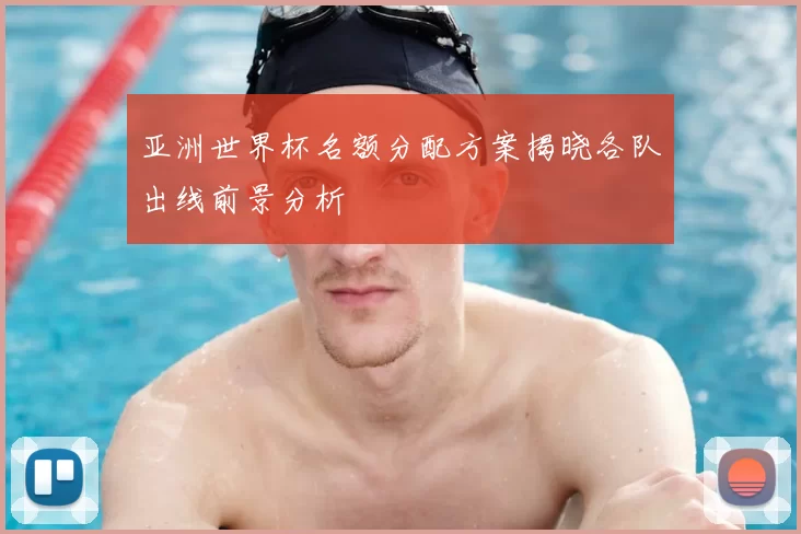 亚洲世界杯名额分配方案揭晓各队出线前景分析